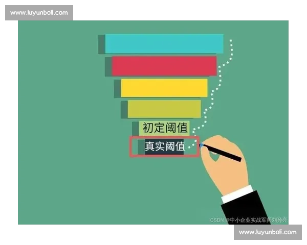 突发变数下局势骤变的连锁反应与系统性应对之道新思考路径探索