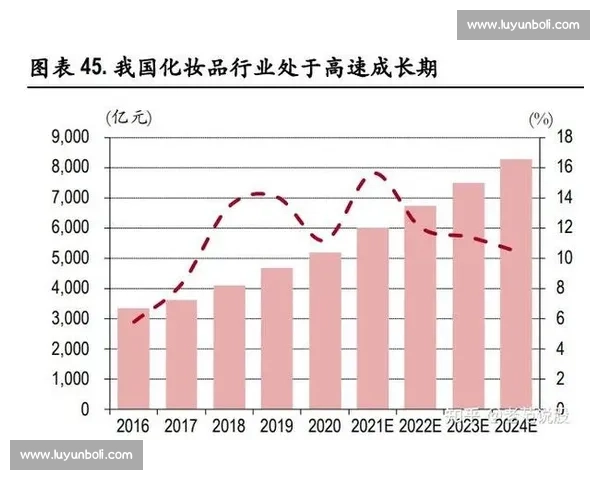 以多点开花为引领推动产业创新协同发展新格局形成之路的实践探索