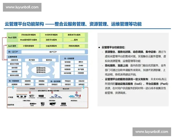 以数据突破驱动产业升级的创新发展新范式探索路径与实践前沿蓝图
